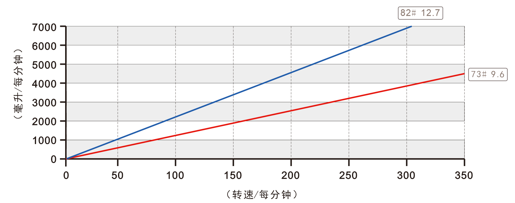 K45羞羞答答视频