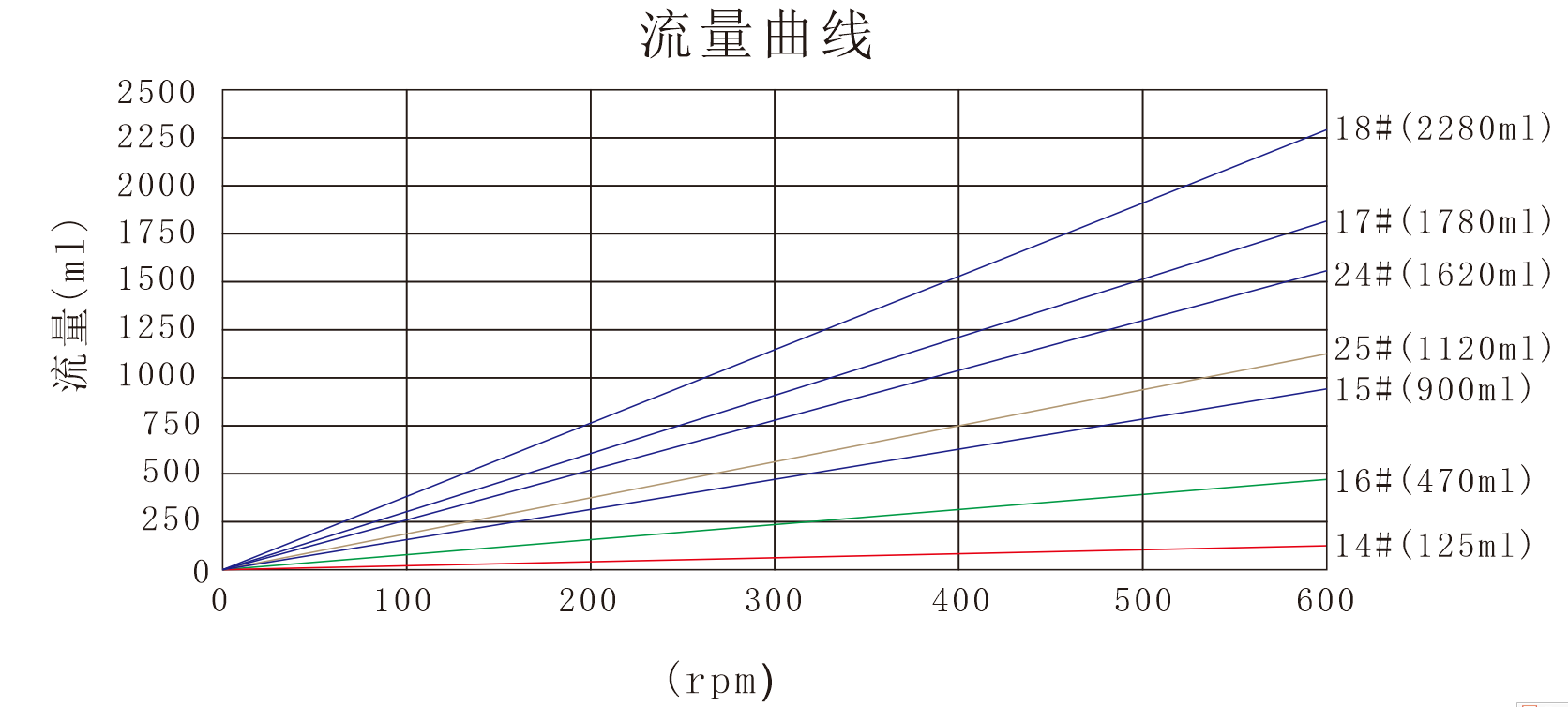 1558492110916176.png YZ15 25.png