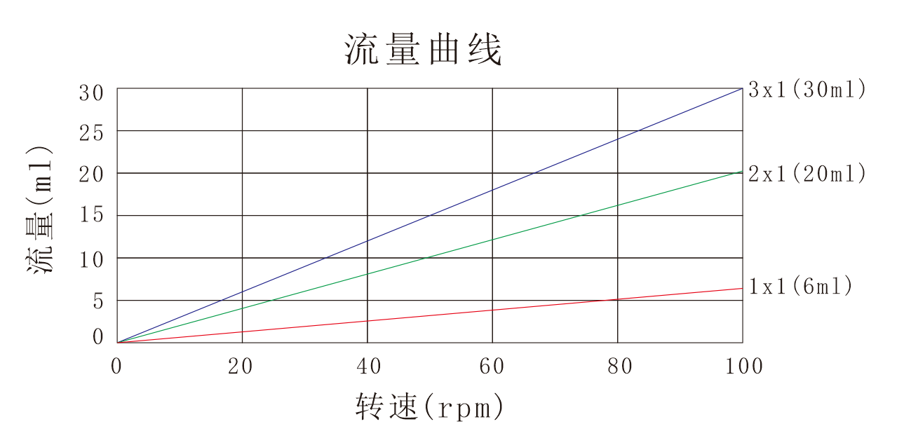 羞羞答答视频