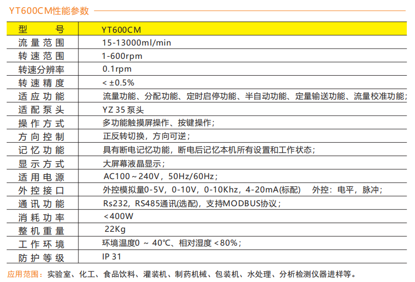 YT600CM智能大流量羞羞答答视频